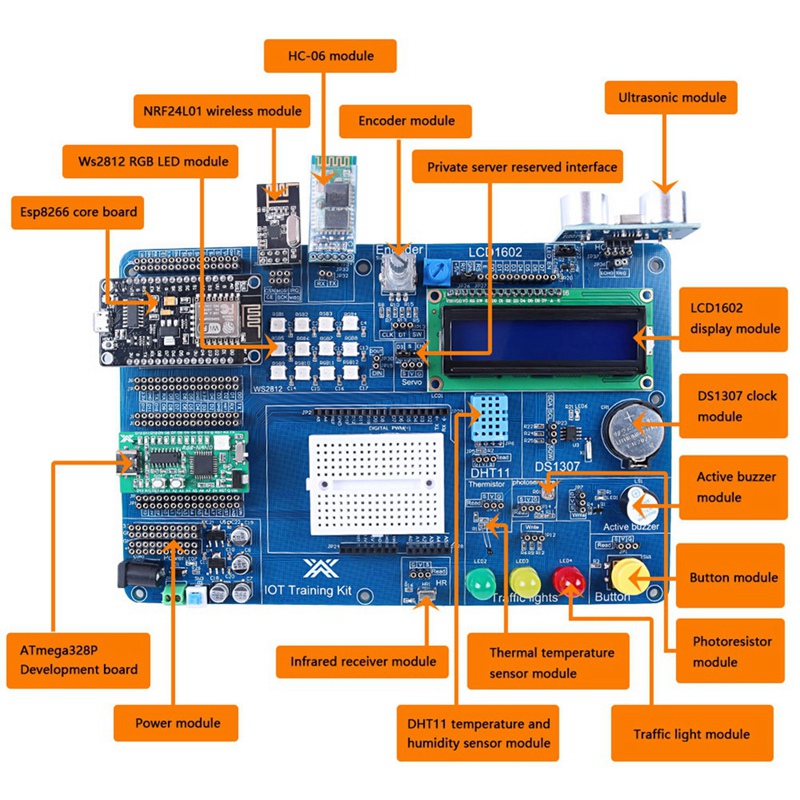 Kit Profesional de IOT para Pr - Iot Kit Beginner reseña y precio