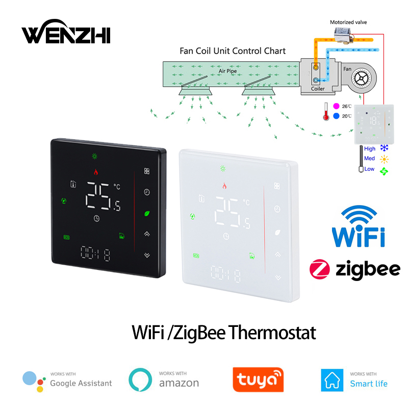 Termostato de aire acondiciona - Wifi Thermostat reseña y precio