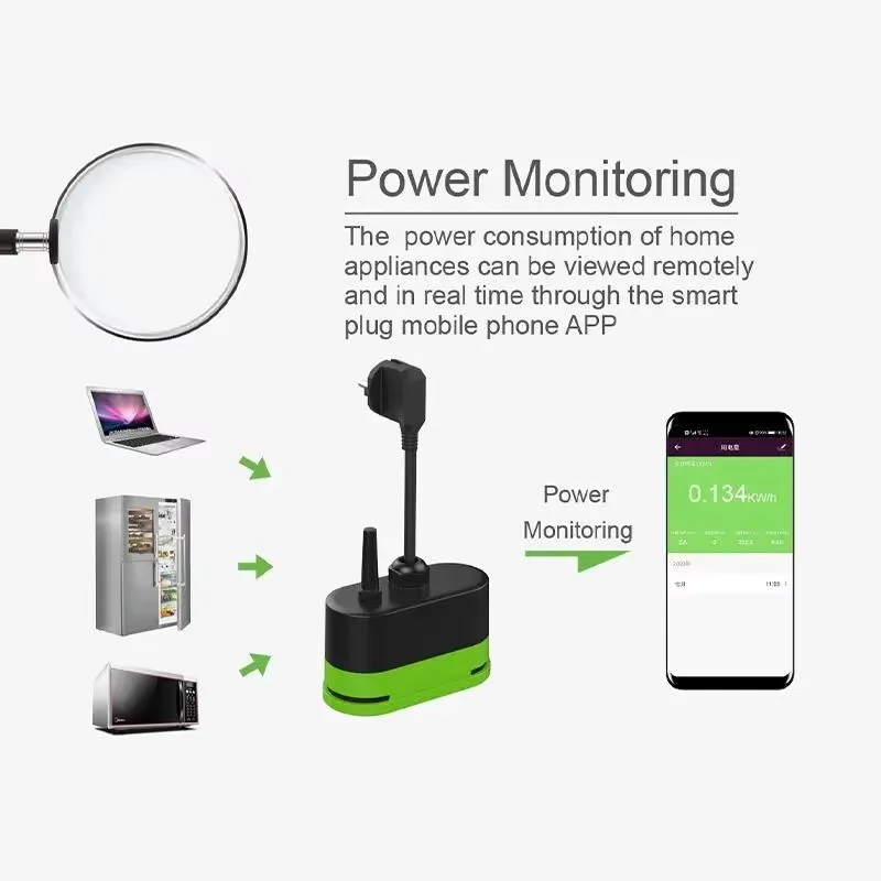 Enchufe Inteligente Wifi Tuya  - Wifi Smart Plug reseña y precio