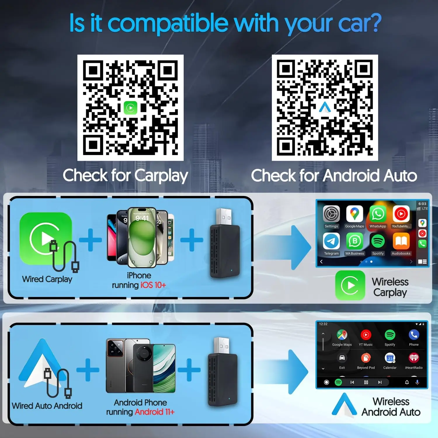 Adaptador inalámbrico 2 en 1 p - Wifi Smart Plug reseña y precio