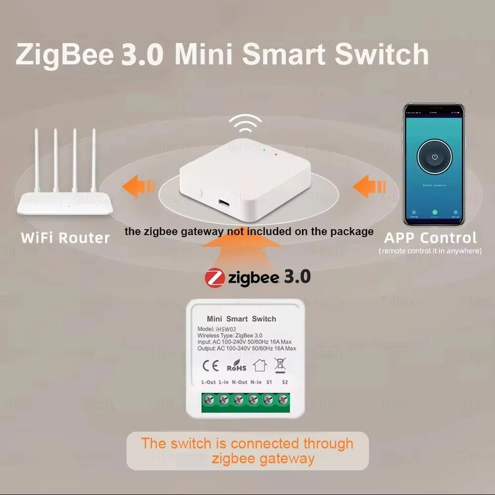 Interruptor Inteligente WiFi M - Smart Light Switch Wifi reseña y precio