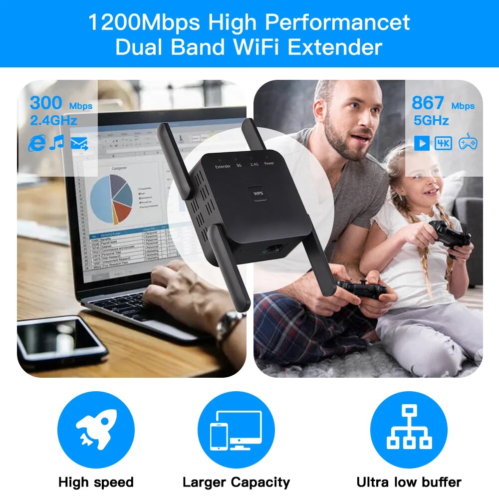 Repetidor WiFi 1200Mbps 2,4 GH - Wifi Smart Plug reseña y precio