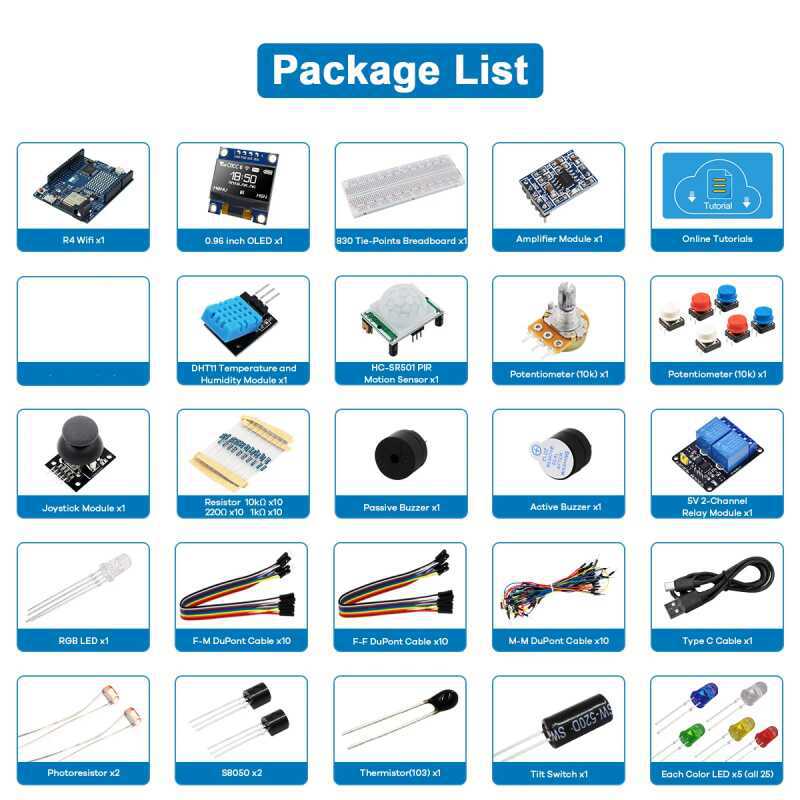 Kit de inicio para el desarrol - Microcontroller Kit reseña y precio