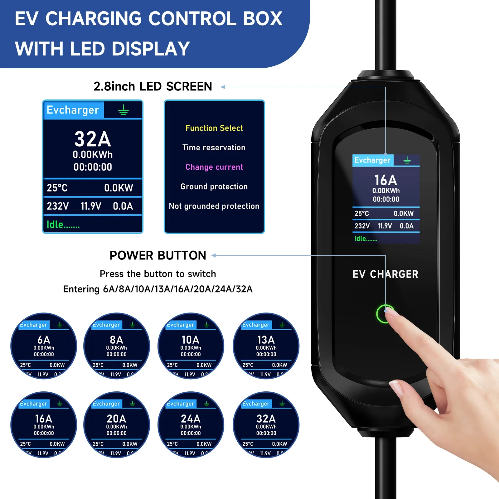 Cargador para Vehículos Eléctr - Wifi Smart Plug reseña y precio