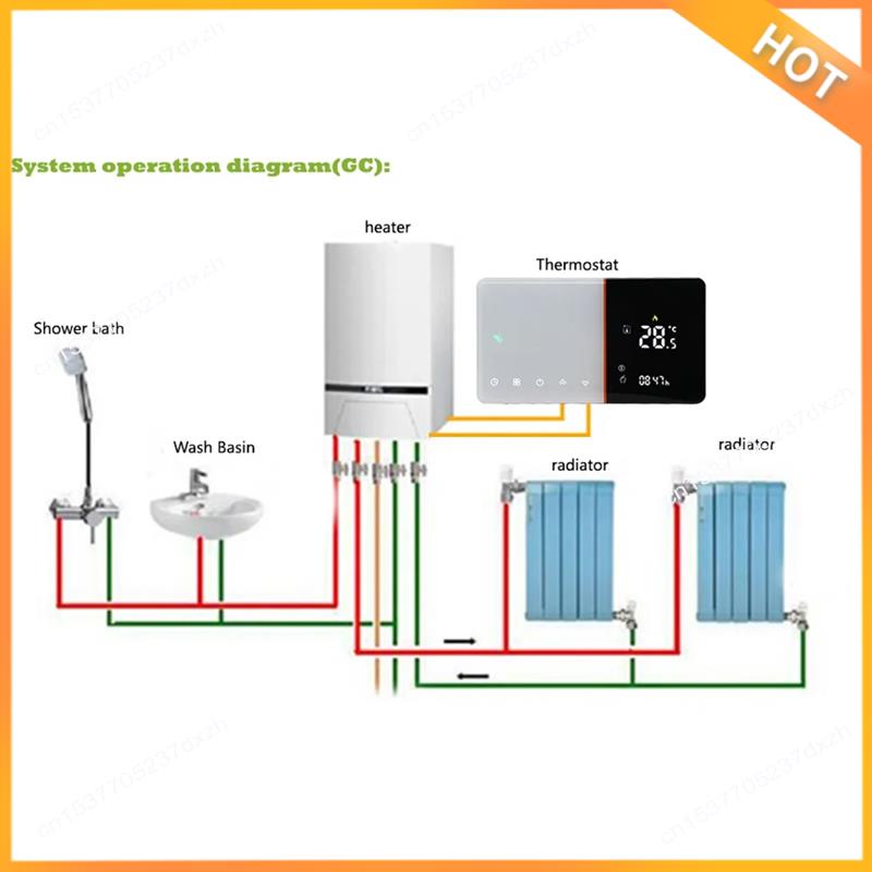 Termostato Wifi inteligente A4 - Wifi Thermostat reseña y precio