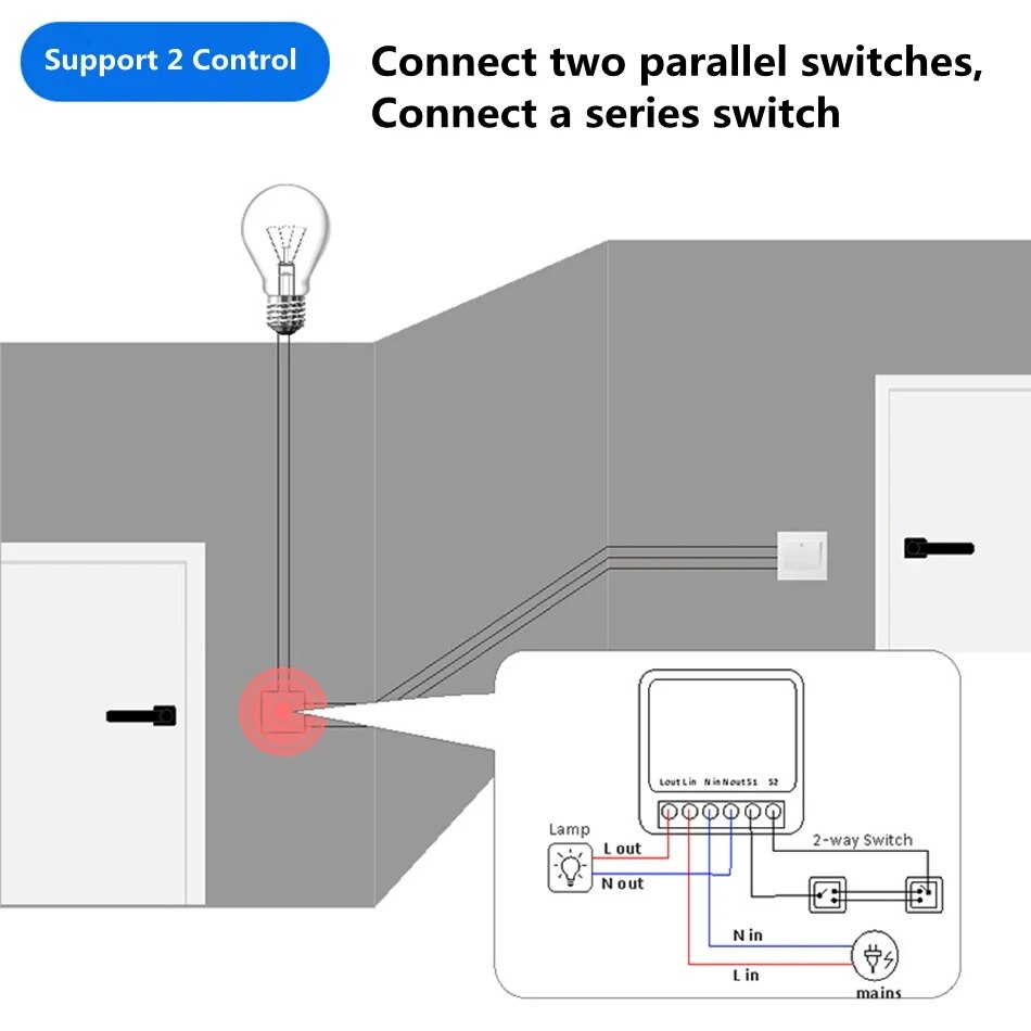 Mini Interruptor Inteligente W - Smart Home Automation Kit reseña y precio