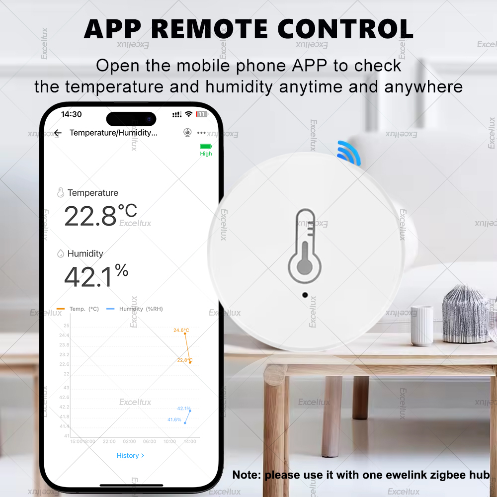 EWelink-Sensor inteligente Zig - Smart Home Automation Kit reseña y precio