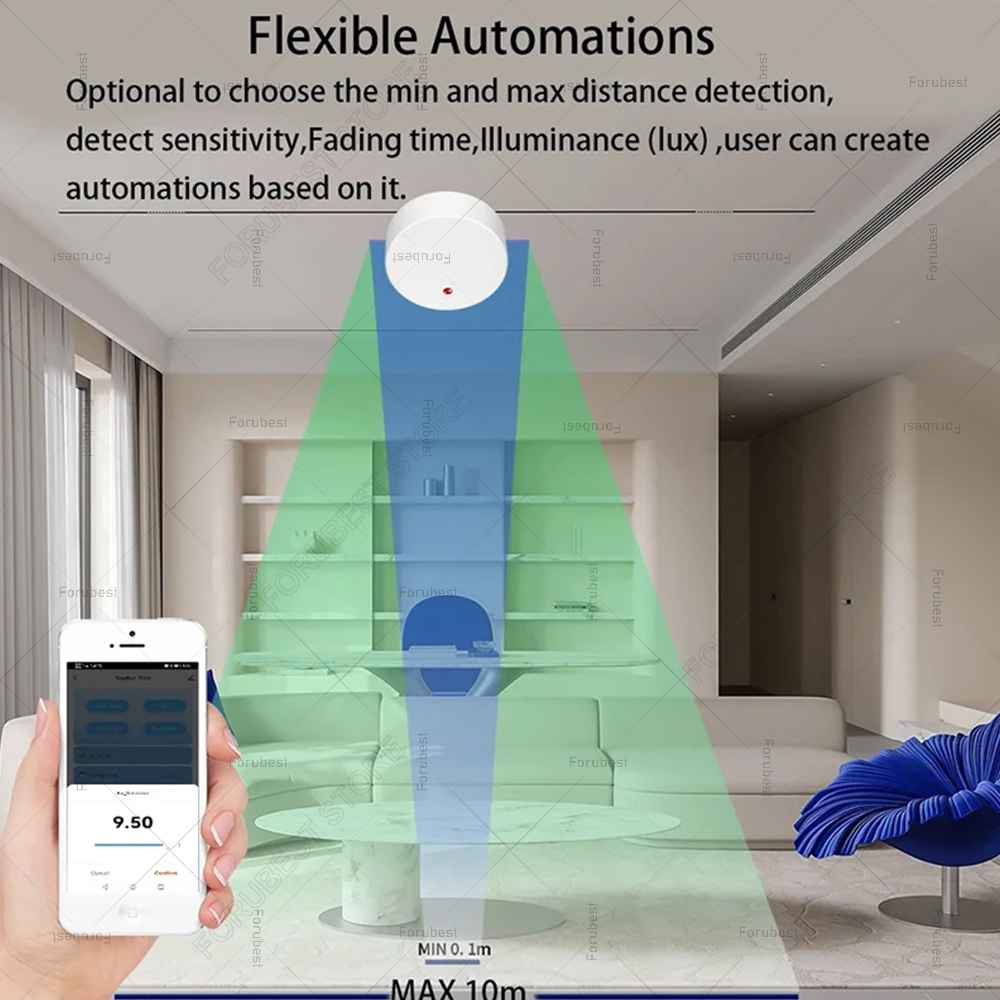 ZigBee Wifi MmWave presencia h - Smart Home Automation Kit reseña y precio