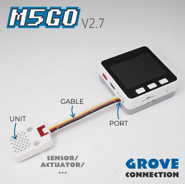Nuevo producto Oficial M5Stack - Iot Kit Beginner reseña y precio