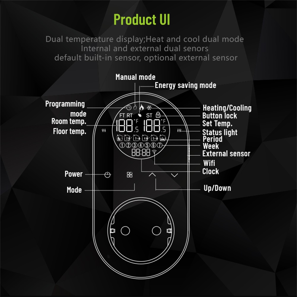 Nuevo Termostato de Doble Sens - Wifi Thermostat reseña y precio