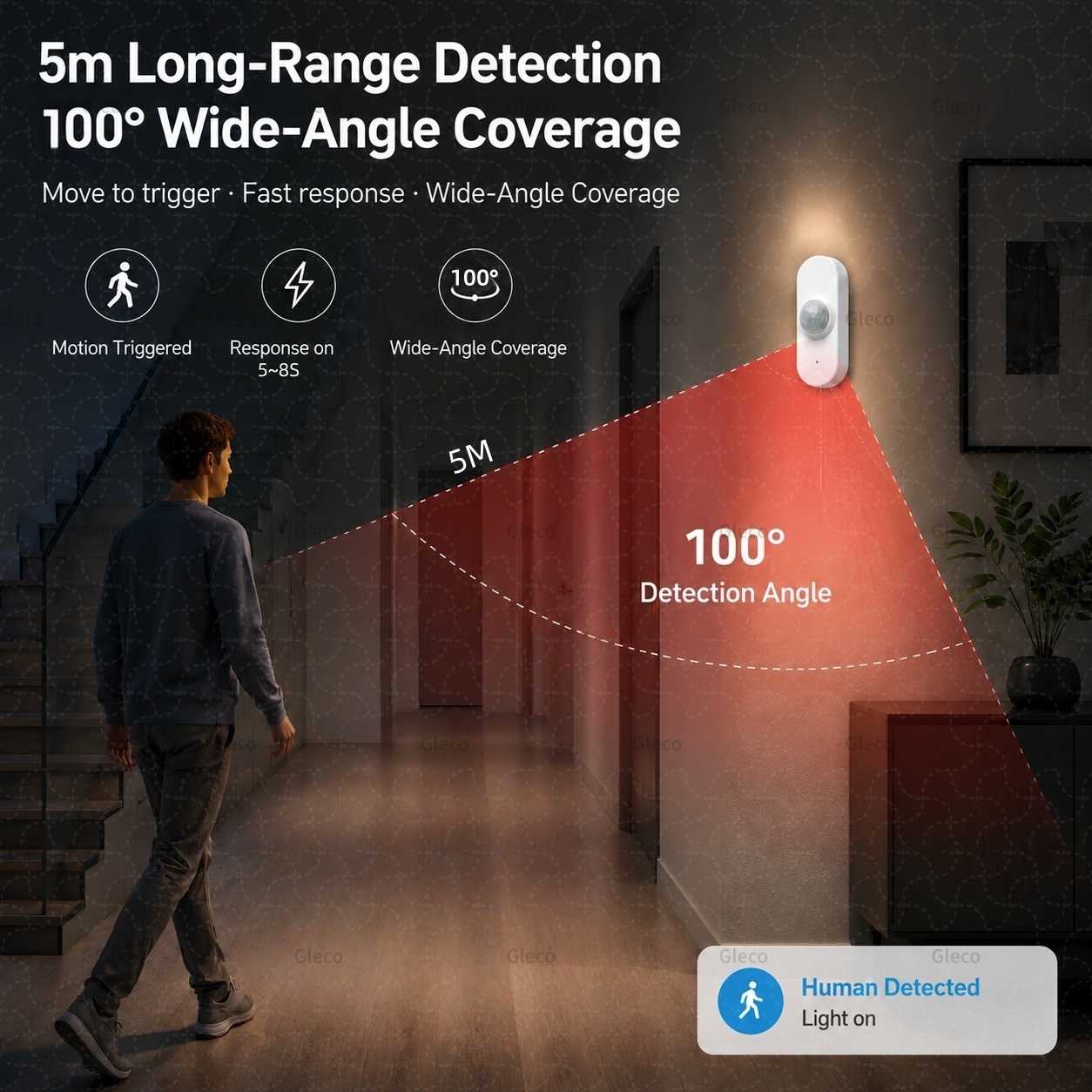 Sensor de movimiento humano PI - Smart Home Automation Kit reseña y precio